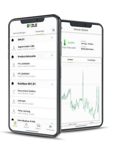 Dyzle Portal App sensorlijst en grafieken